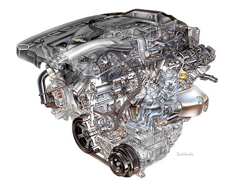 The base engine is the same 304 Horsepwer3.6-liter V6 with direct injection, is available as an upgrade for the Cadillac CTS